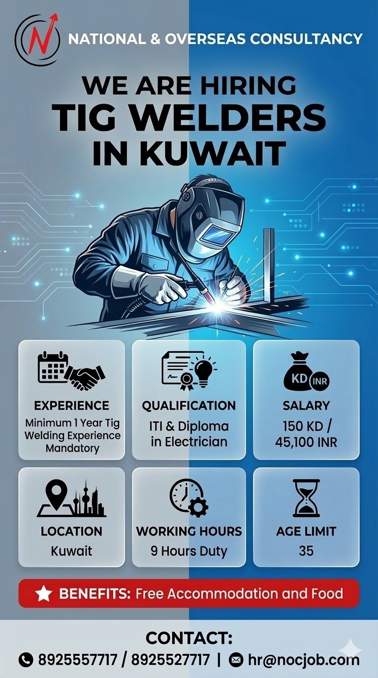 Urgent Hiring: TIG Welders in Kuwait