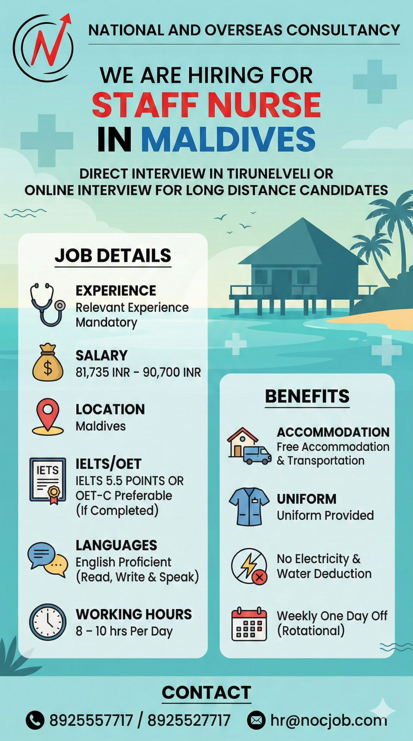 Staff Nurses in the Maldives