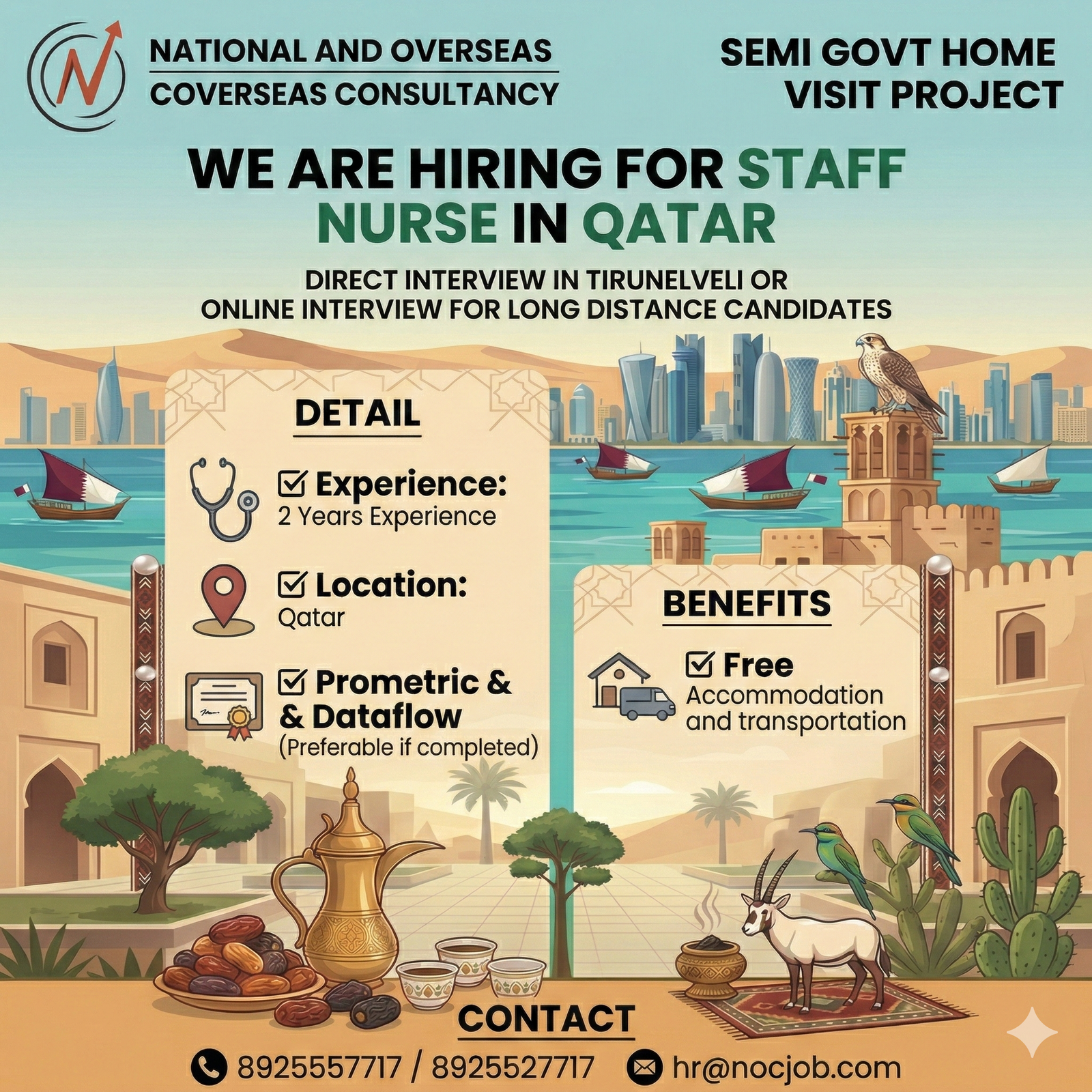 Qatar Staff Nurse Recruitment