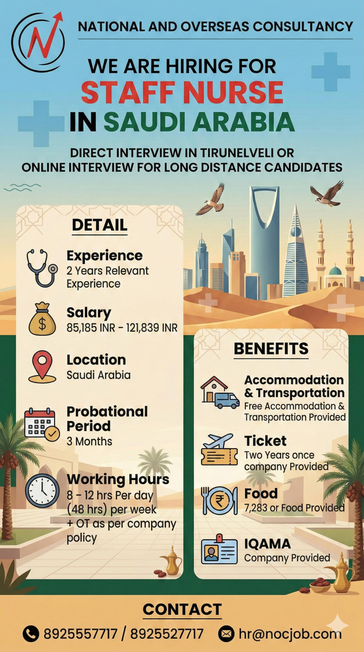 Staff Nurse Vacancies in Saudi Arabia