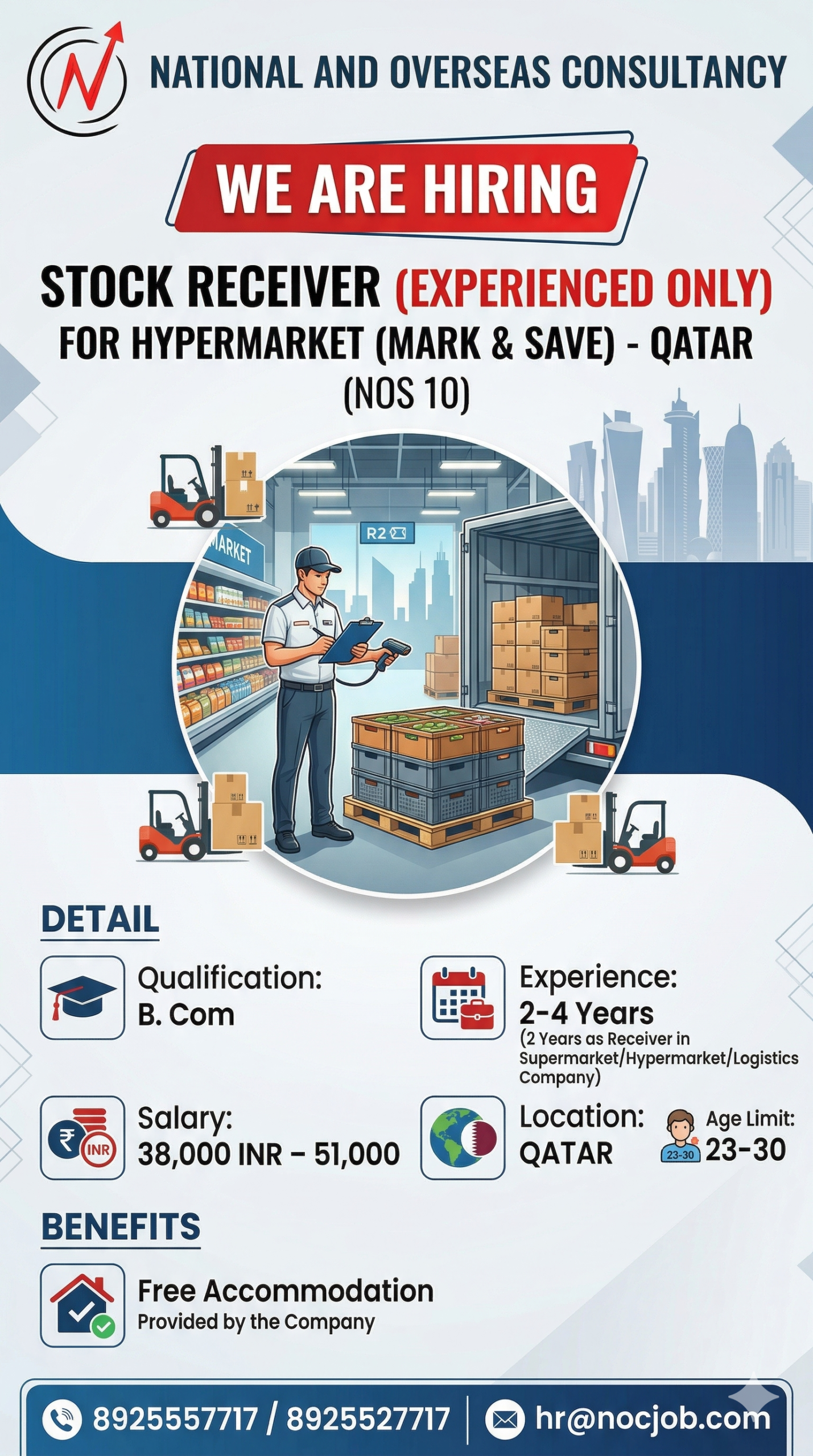Job Advertisement for Stock Receivers in Qatar Hypermarket