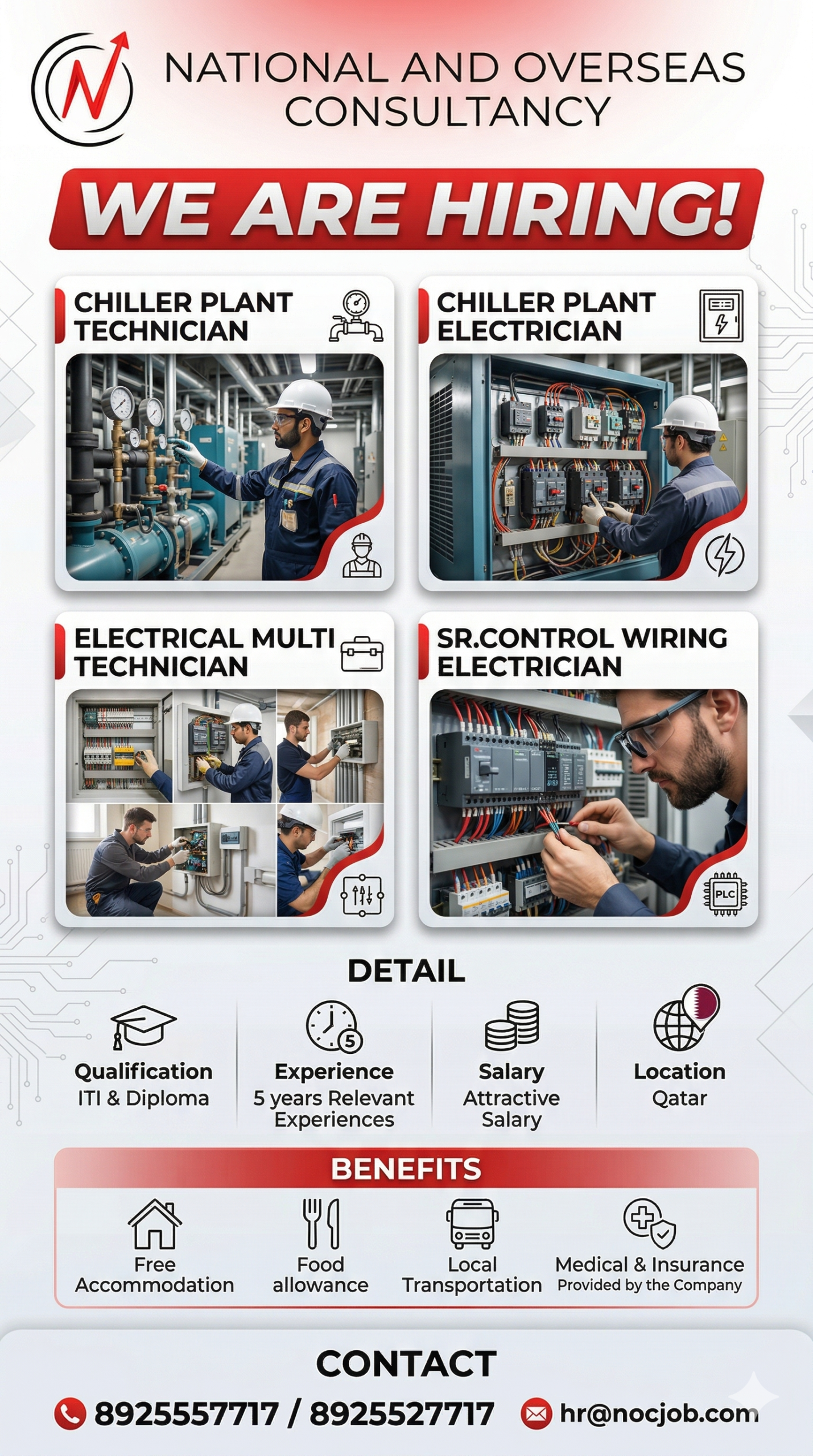 Chiller Plant & Electrical Technician Positions in Qatar