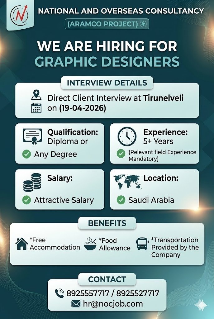 Graphic Designer (Aramco Project)