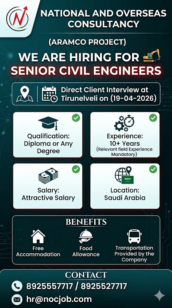Senior Civil Engineer (Aramco Project)