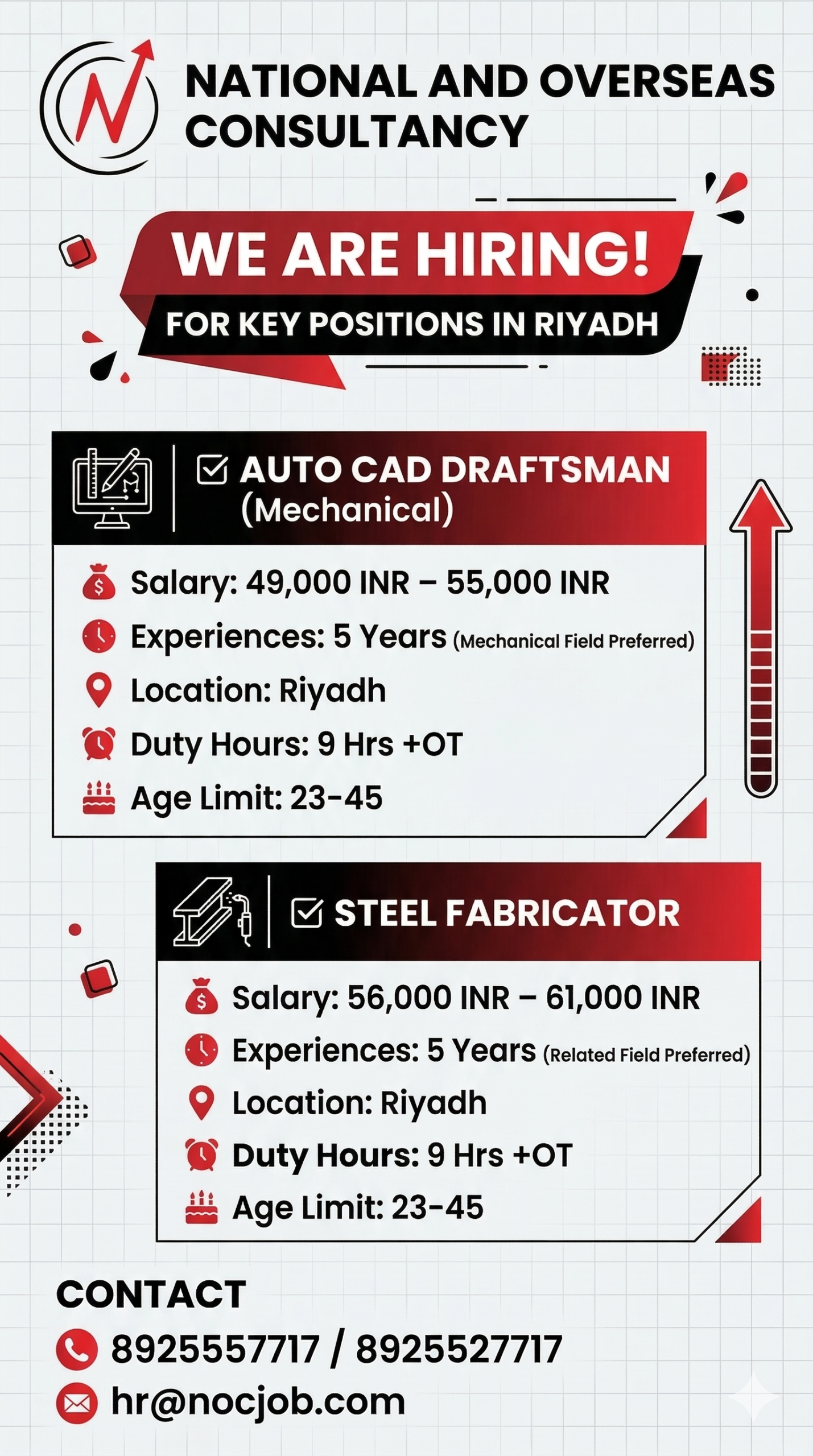 Hiring for Key Positions in Riyadh