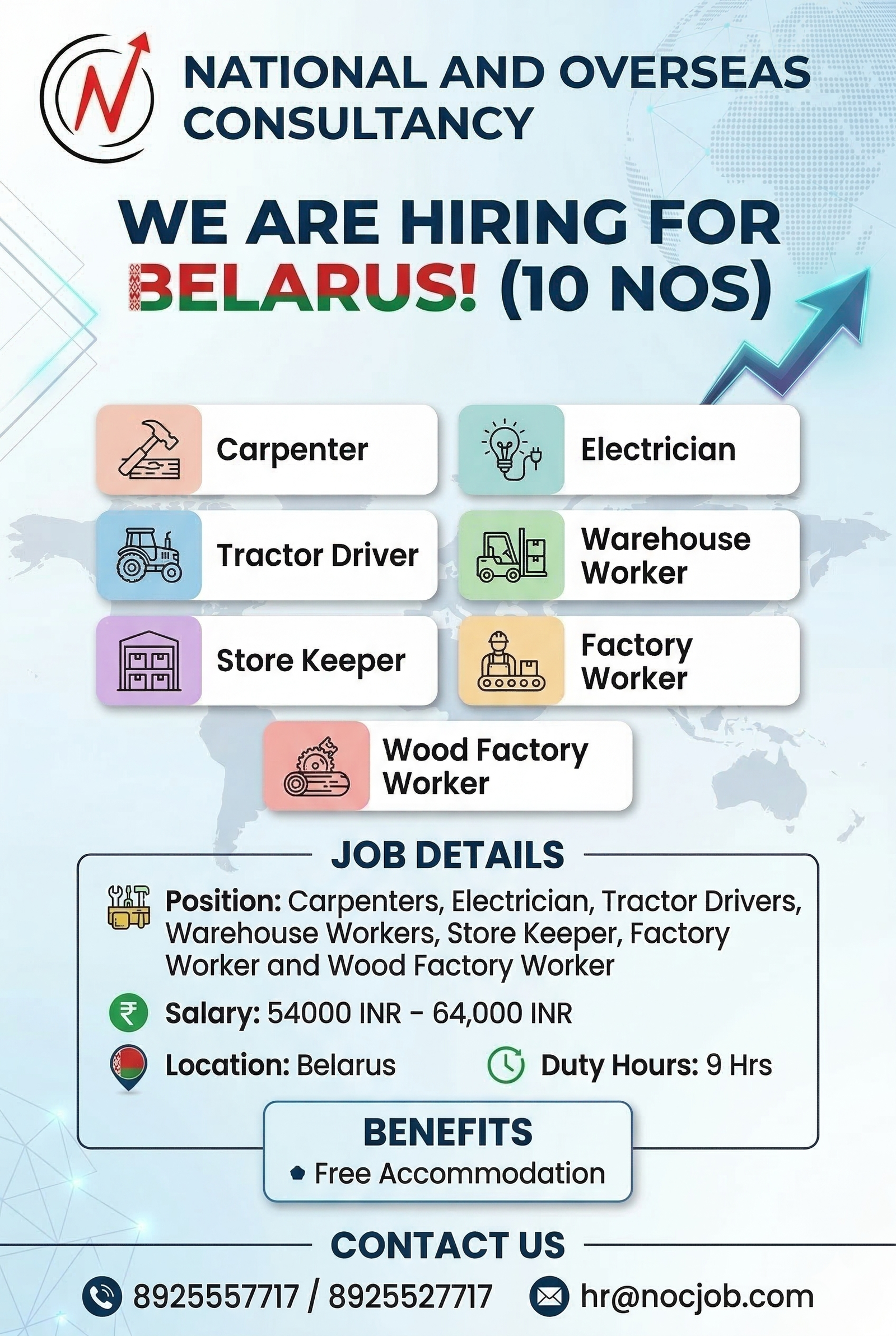 WE ARE HIRING FOR BELARUS! (10 NOS)