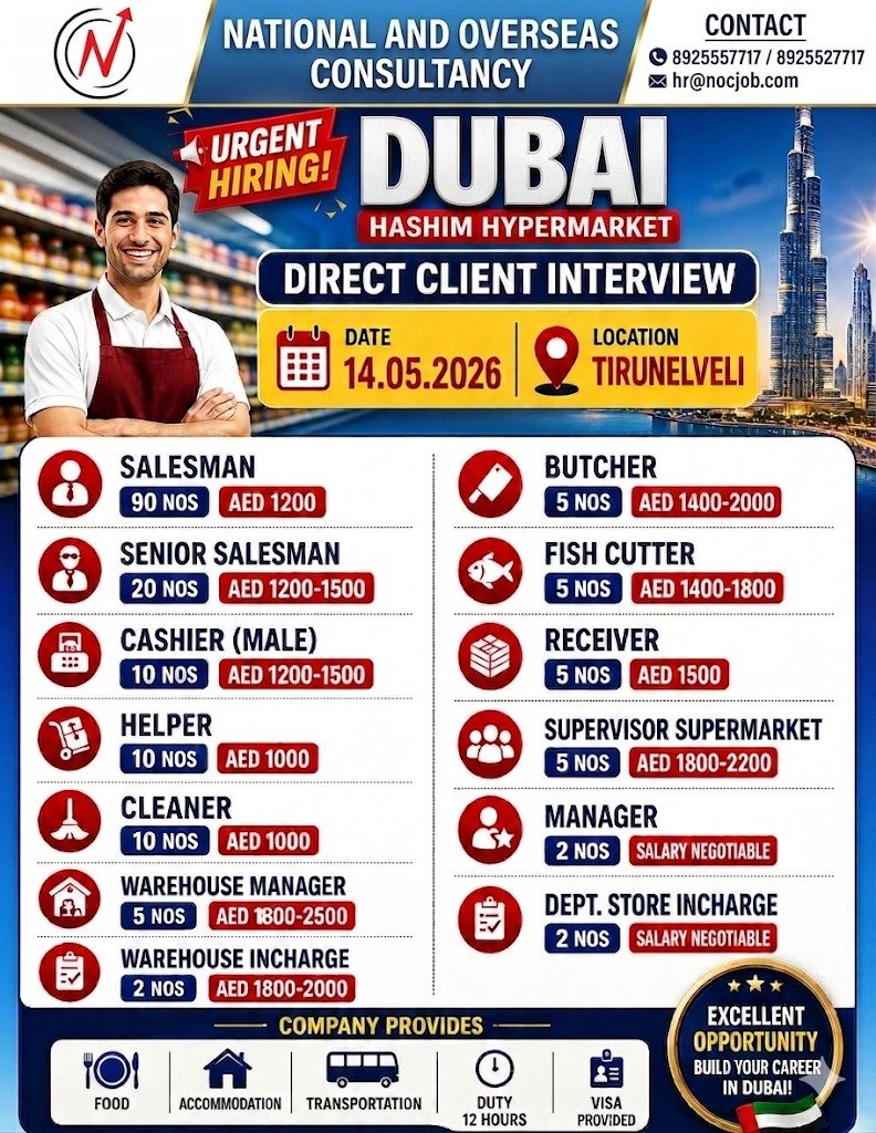 Urgent Hiring: Hashim Hypermarket, Dubai