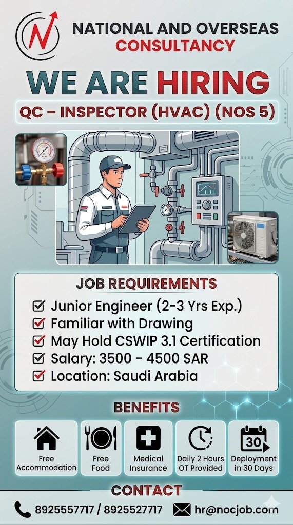 QC – Inspector (HVAC) (5 Vacancies)