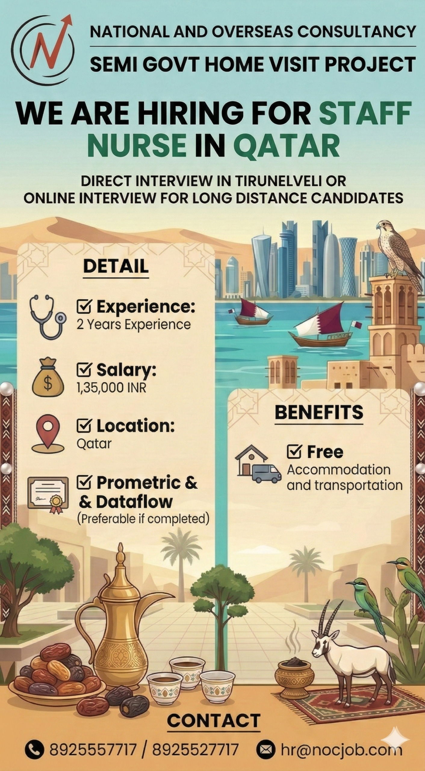 we are Hiring Staff Nurse – Semi Govt Home Visit Project (Qatar)