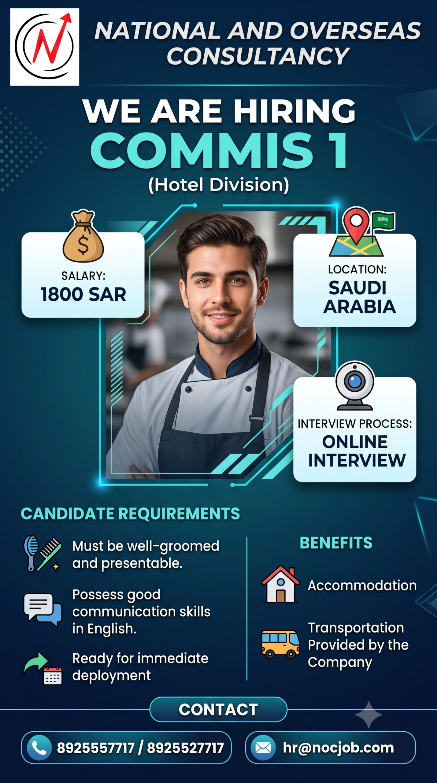 we are hiring Commis 1 (Hotel Division)