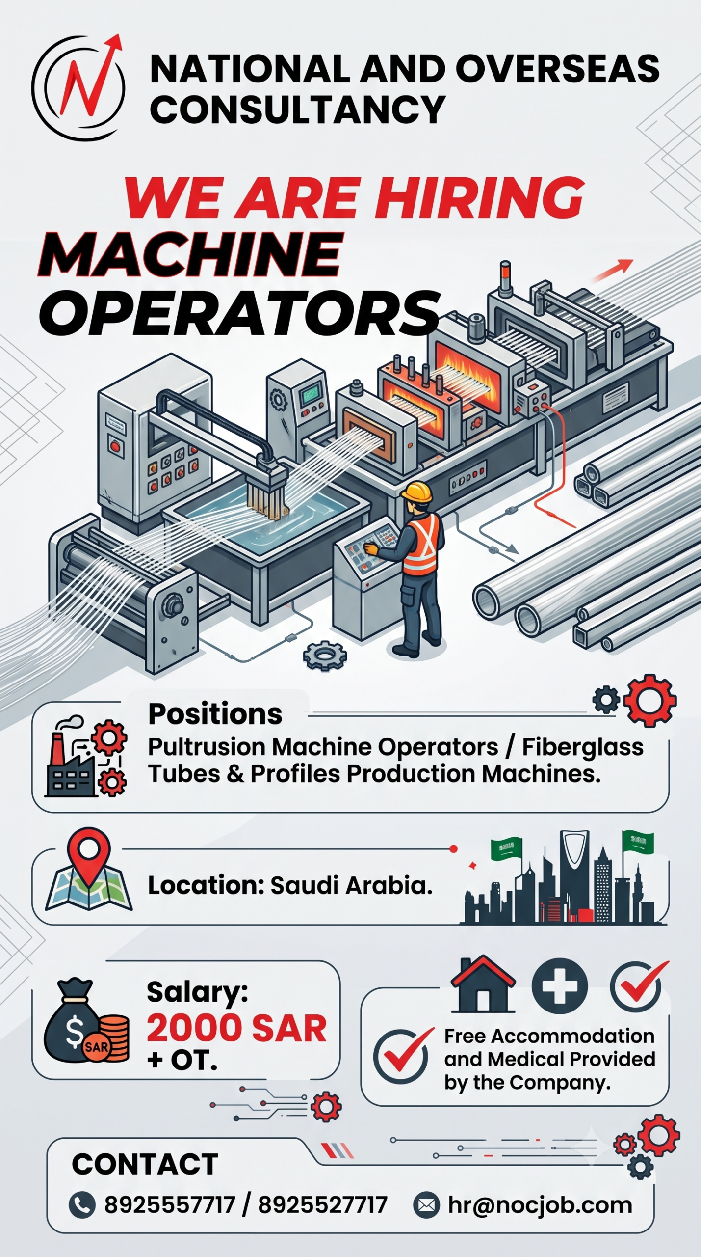 we are Hiring Machine Operators