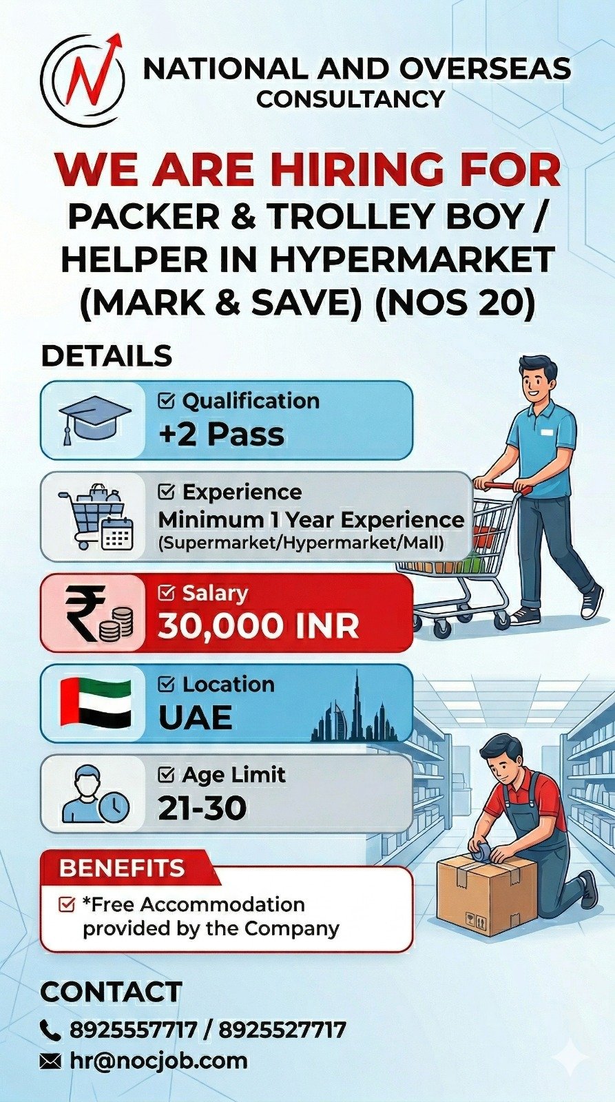 we are hiring Packer & Trolley Boy / Helper in Hypermarket (Mark & Save)
