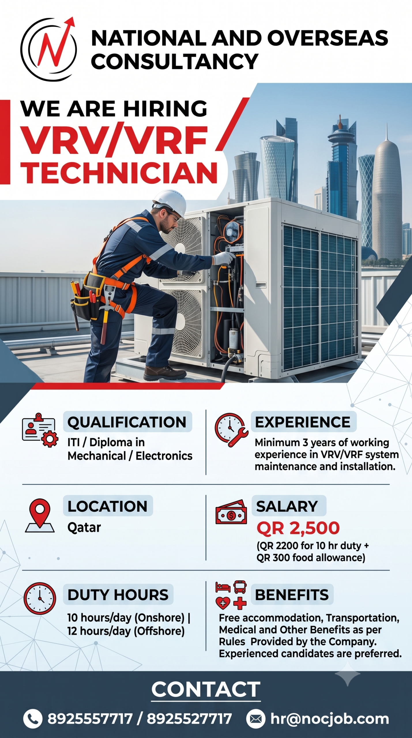 we are hiring VRV/VRF Technician