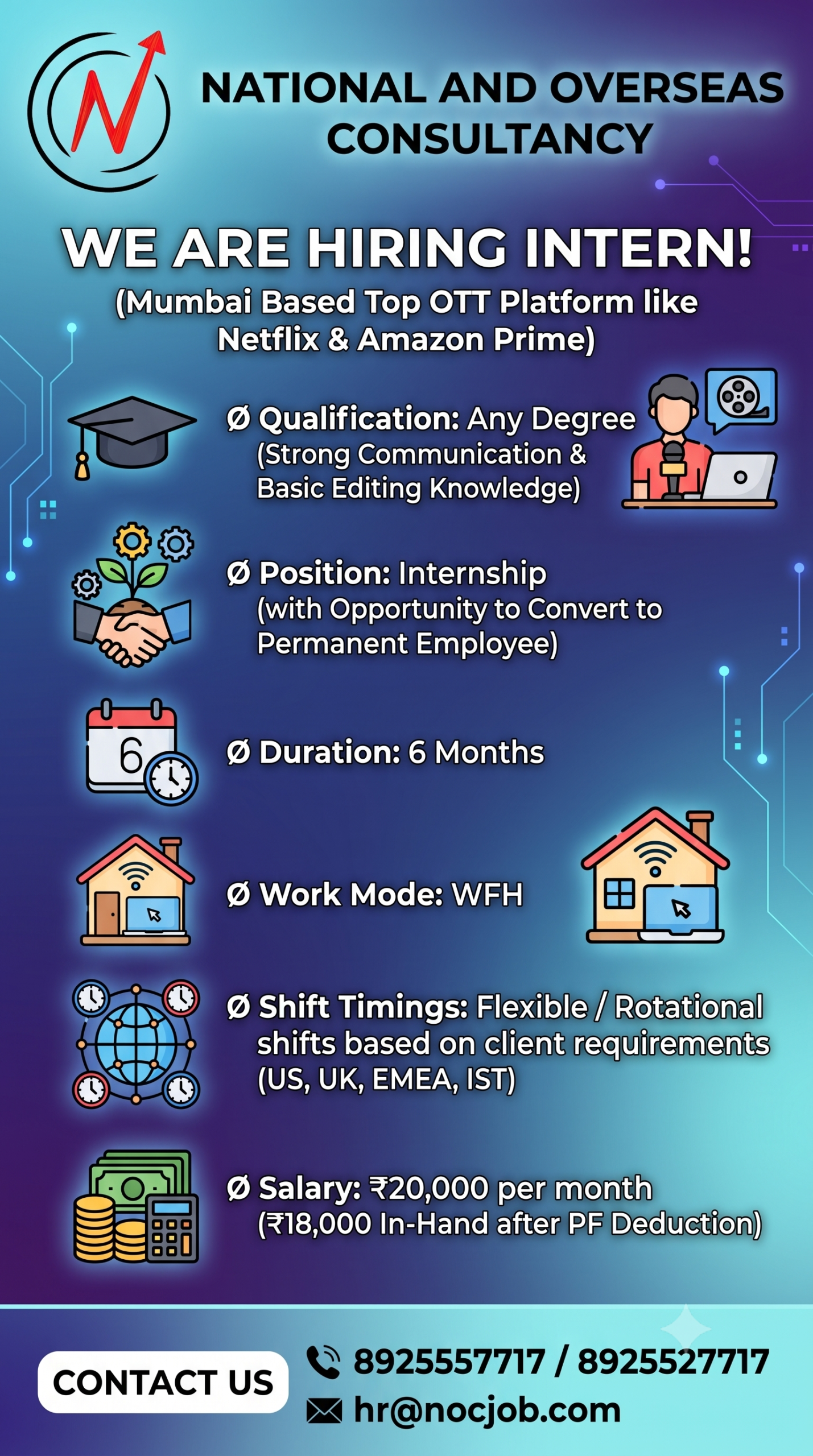 we are hiring Intern (Mumbai Based company Top OTT Platform like netflix and amazon prime)