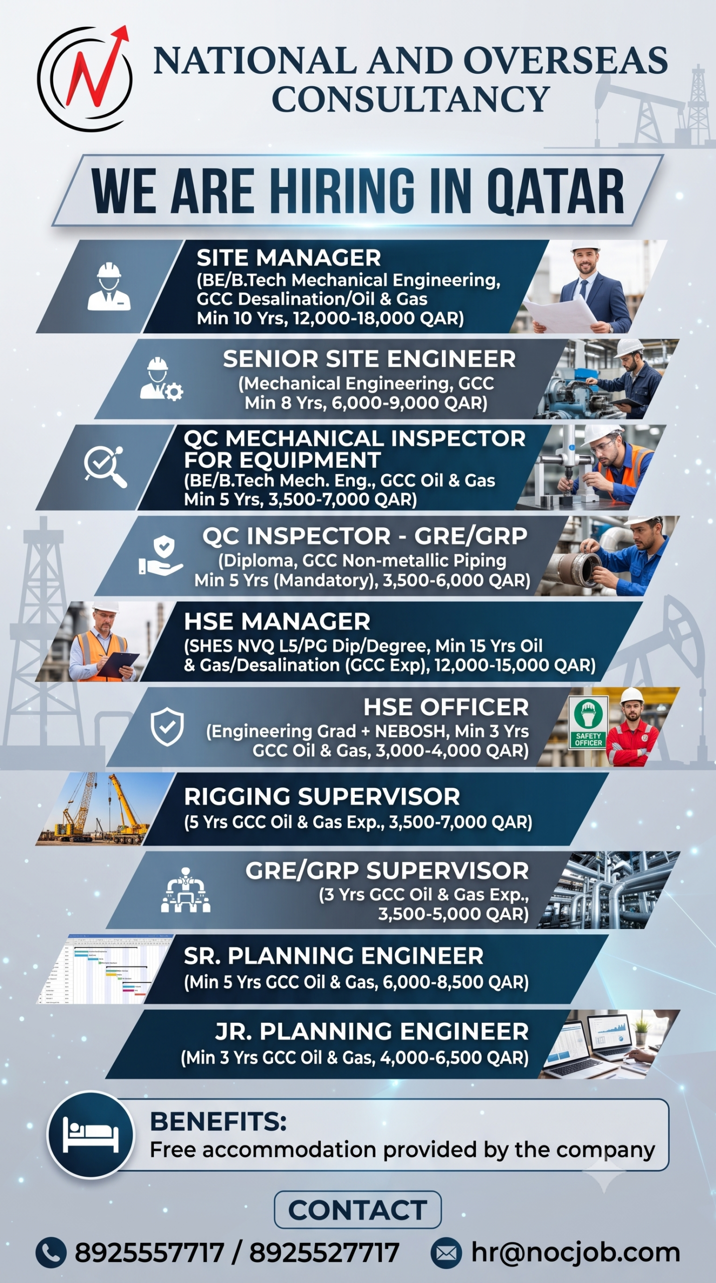 we are hiring in qatar