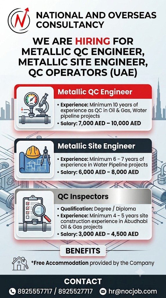 we are hiring in UAE