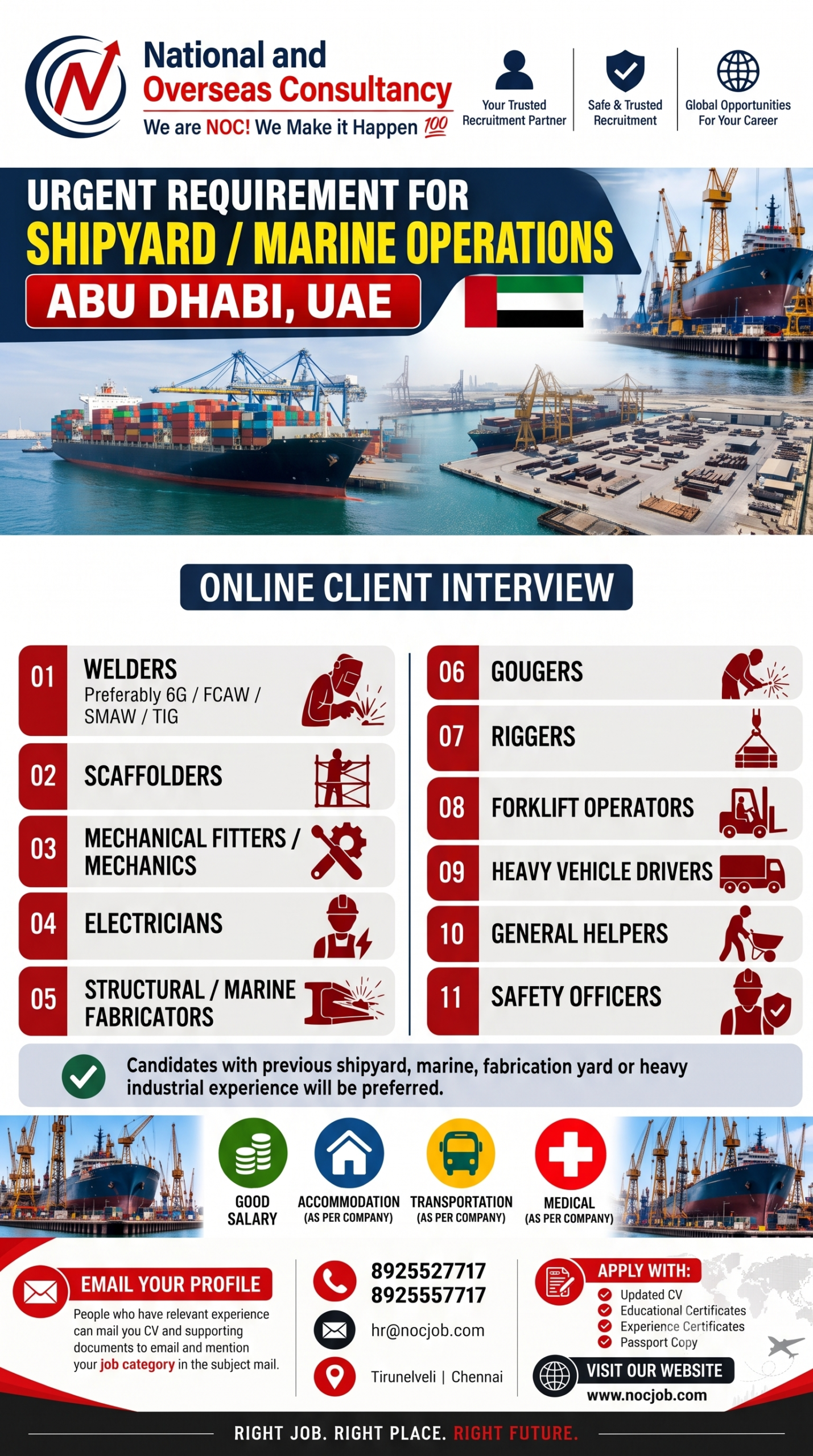 We are hiring Various Positions – Shipyard & Marine Operations