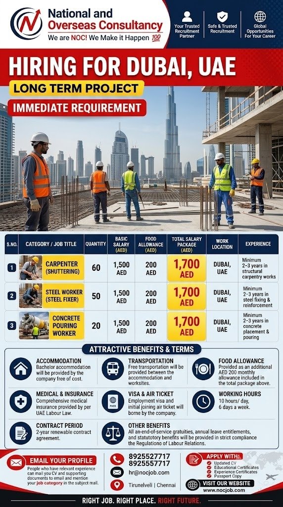 we are hiring Carpenter (Shuttering)/Steel Worker (Steel Fixer)/Concrete Pouring Worker for a long-term project in Dubai, UAE