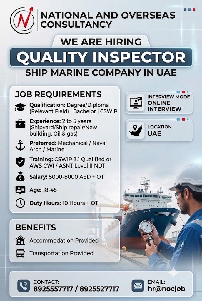 We are hiring Quality Inspector (Ship Marine Company)